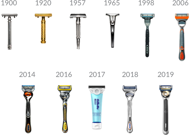 Limitless Innovation